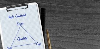 Czym jest wolny pośredni?