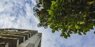 nieruchomości na sprzedaż dla firm